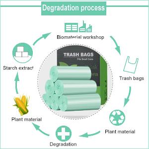 mini bolsos de basura