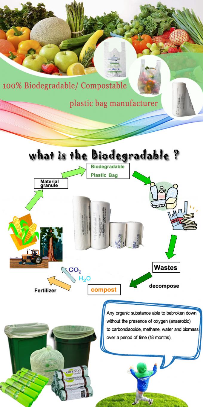 EN13432 certificó trazadores de líneas abonablees del compartimiento de /Compostable de los bolsos de basura del 100%