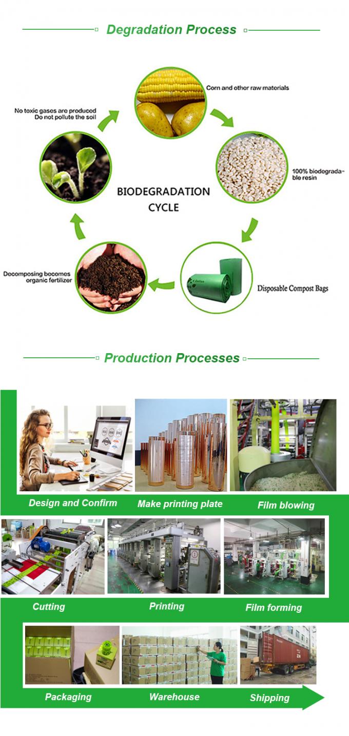 Bolso plástico biodegradable lleno modificado para requisitos particulares moda de la basura de la basura para la cocina