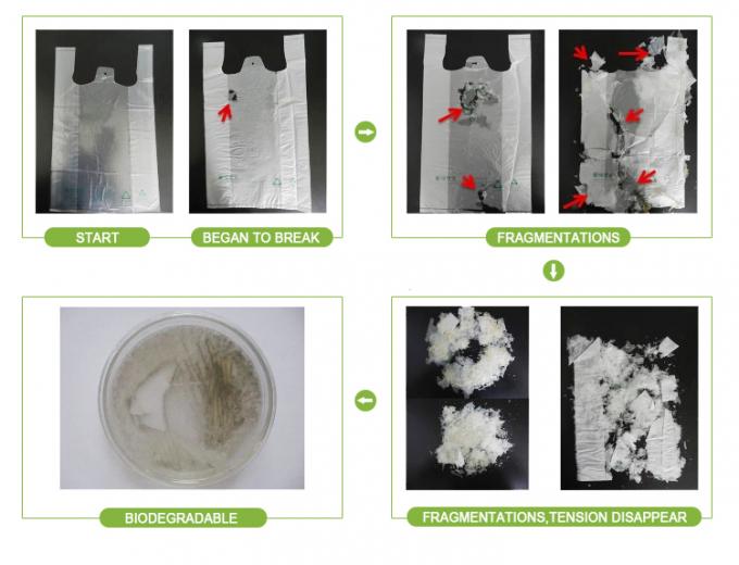 Bolsos el 100% biodegradables respetuosos del medio ambiente del impulso de la basura del animal doméstico del perro