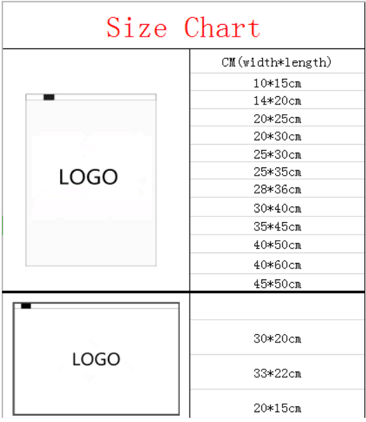 los bolsos polivinílicos de empaquetado biodegradables de la cerradura de la cremallera de la ropa con la cremallera reciclable de la maicena del logotipo helaron el bolso de empaquetado
