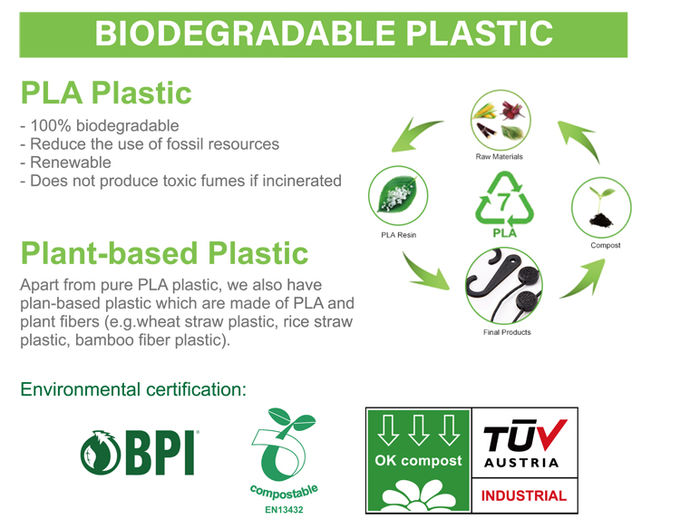 La bolsa de plástico abonable del cáñamo de las bolsas de plástico biodegradables de encargo del logotipo de Sinicline