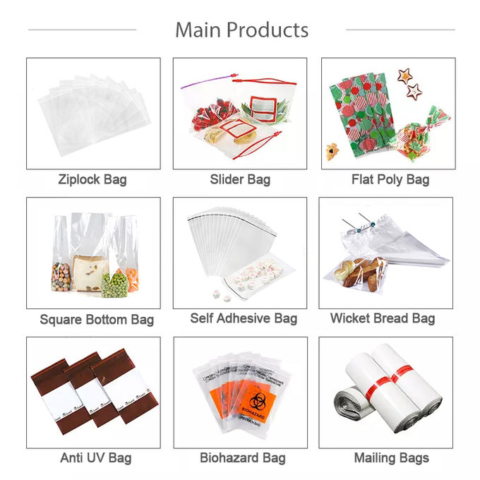 Abonable, bolsos del resbalador de la cremallera, bolsos dobles de empaquetado polivinílicos plásticos del almidón de maíz del bolso de la cerradura de la cremallera del PE reutilizable de la categoría alimenticia