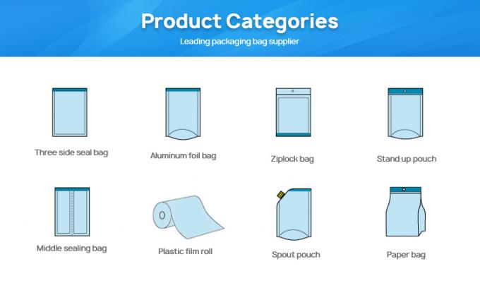 Bolsos que se puede volver a sellar plásticos de la cerradura de la cremallera de las bolsas del almacenamiento de Matte Frosted que embalan del PVC del resbalador del bolso al por mayor de la cremallera