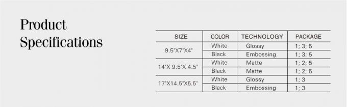 cajas de regalo con las tapas