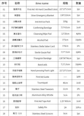 Yellow EVA Hard shell portable Family travel First Aid Bag/ Medical carrying case, Portable First Aid Kit Bag Medical Su
