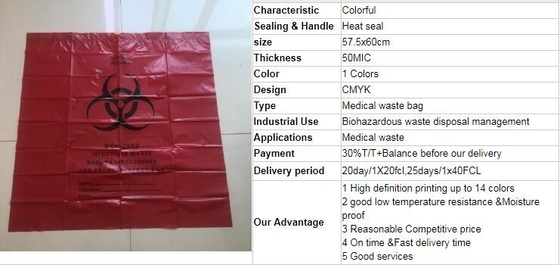Yellow with black biohazard logo plastic drawstring trash bag, High quality Useful Trash Bag with Drawstring, BAGEASE