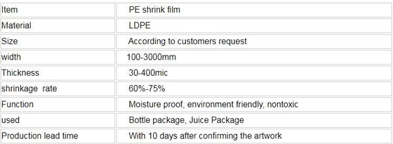 PVC/OPS/PET shrink film !High quality film!BOPP Film!,Laminating Plastic Pvc Shrinkable Vacuum Packing Water Printed Hea