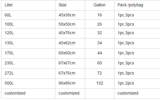 heavy duty foldable pop up garden waste leaf bag,Durable Garden Pop Up Bag Garden Leaf Bag Pop Up Garden Bag,garden supp
