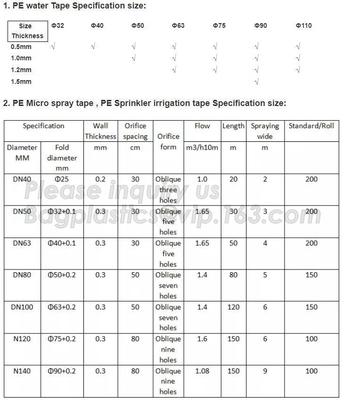 Agricultural Irrigation Pipe Systems PE Saving-Water Tape,Farming Water Irrigation Tape,PE Soft Tape,Irrigation PE Tape